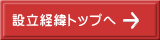 設立経緯トップへ